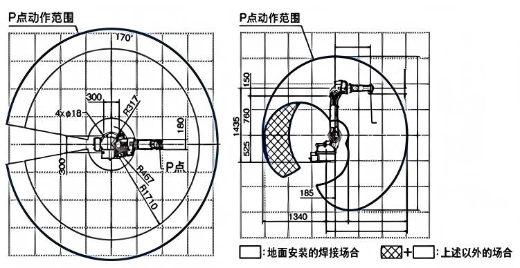 FD-V25技术参数图示