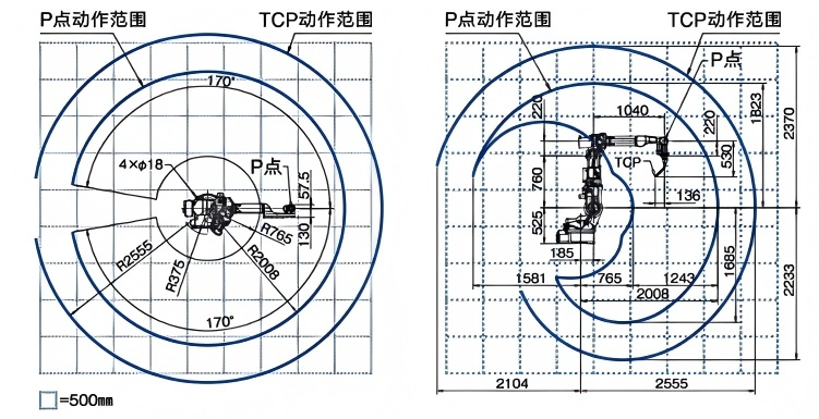 FD-B4LS技术参数图示
