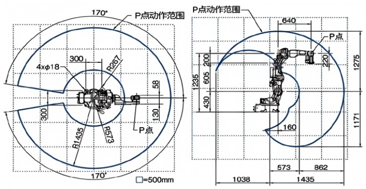 FD-B4S技术参数图示