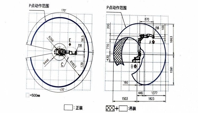 FD-B6M技术参数图示