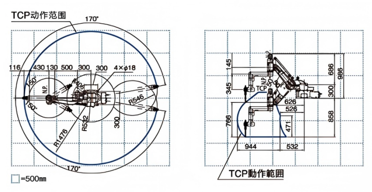 FD-G3技术参数图示
