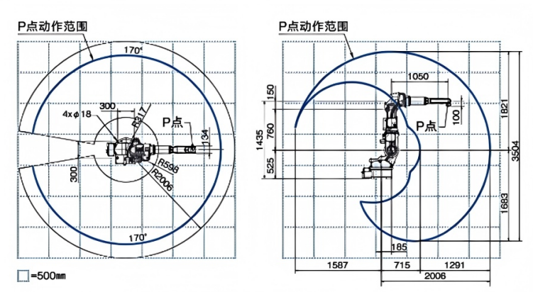 FD-V6LS技术参数图示