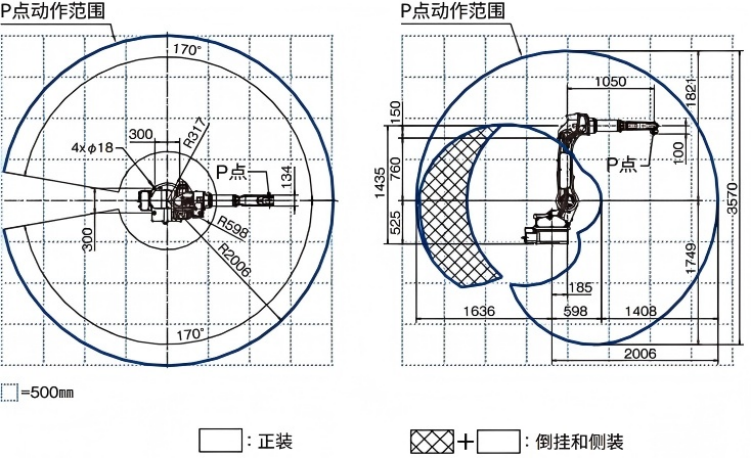 FD-V8L技术参数图示