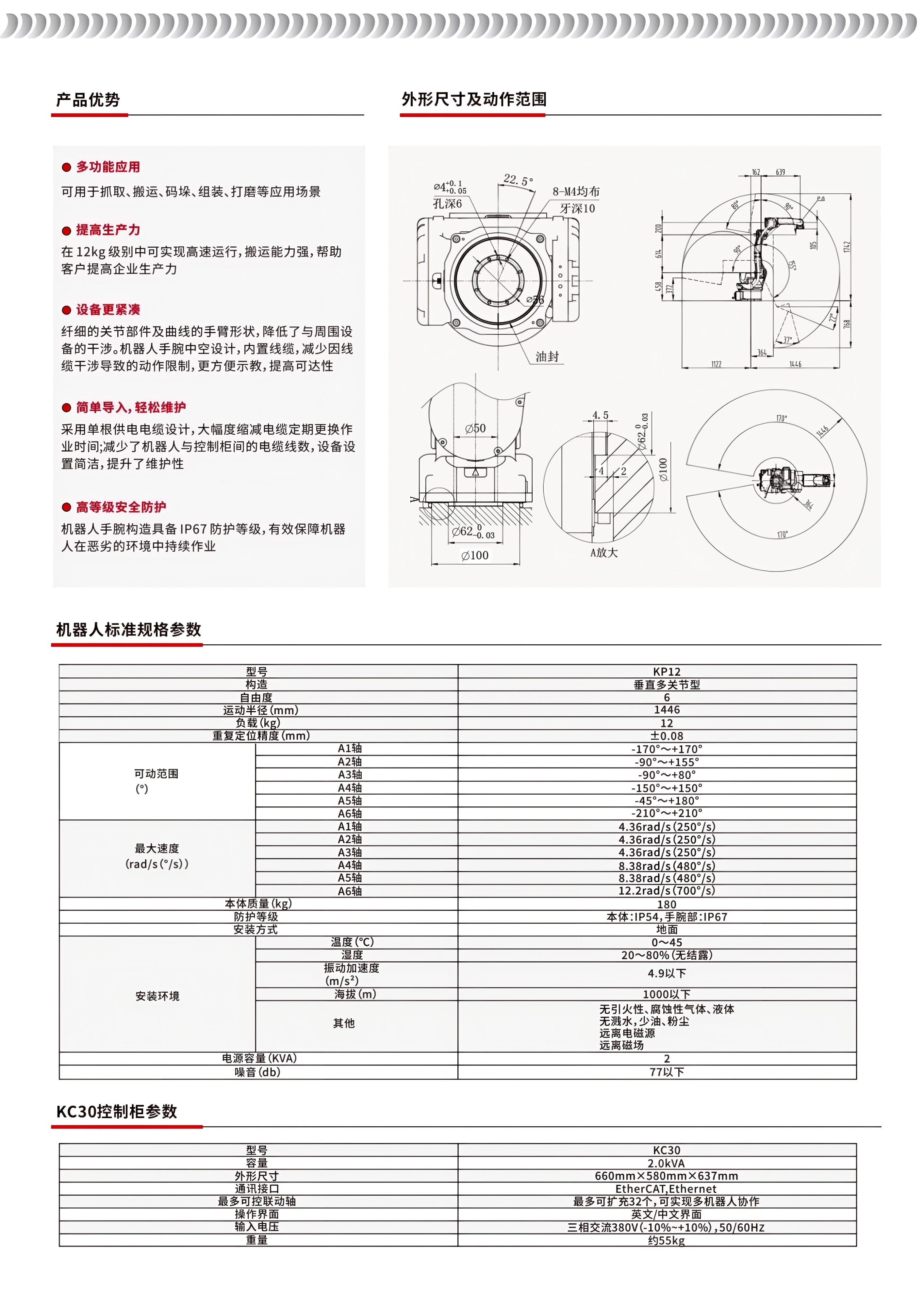 技术参数图示